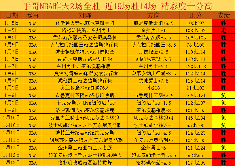 国足决战时,若世预赛败,印尼,澳洲幸运10计划官网,澳洲幸运10开奖结果,澳洲幸运10开奖直播,澳洲幸运10官方平台
