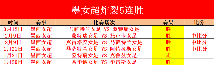 辽宁男篮最,新动态,赵继伟状态,澳洲幸运10计划官网,澳洲幸运10开奖结果,澳洲幸运10开奖直播,澳洲幸运10官方平台