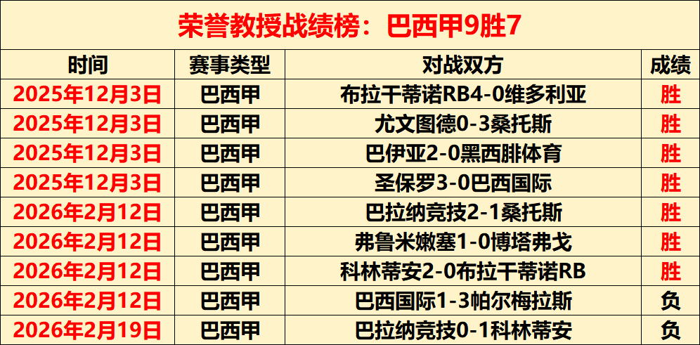 澳洲幸运,开奖结果,资讯,澳洲幸运10计划官网,澳洲幸运10开奖结果,澳洲幸运10开奖直播,澳洲幸运10官方平台