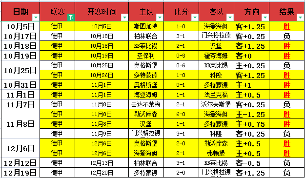 深圳男篮期,号大胜,贺西宁,澳洲幸运10计划官网,澳洲幸运10开奖结果,澳洲幸运10开奖直播,澳洲幸运10官方平台