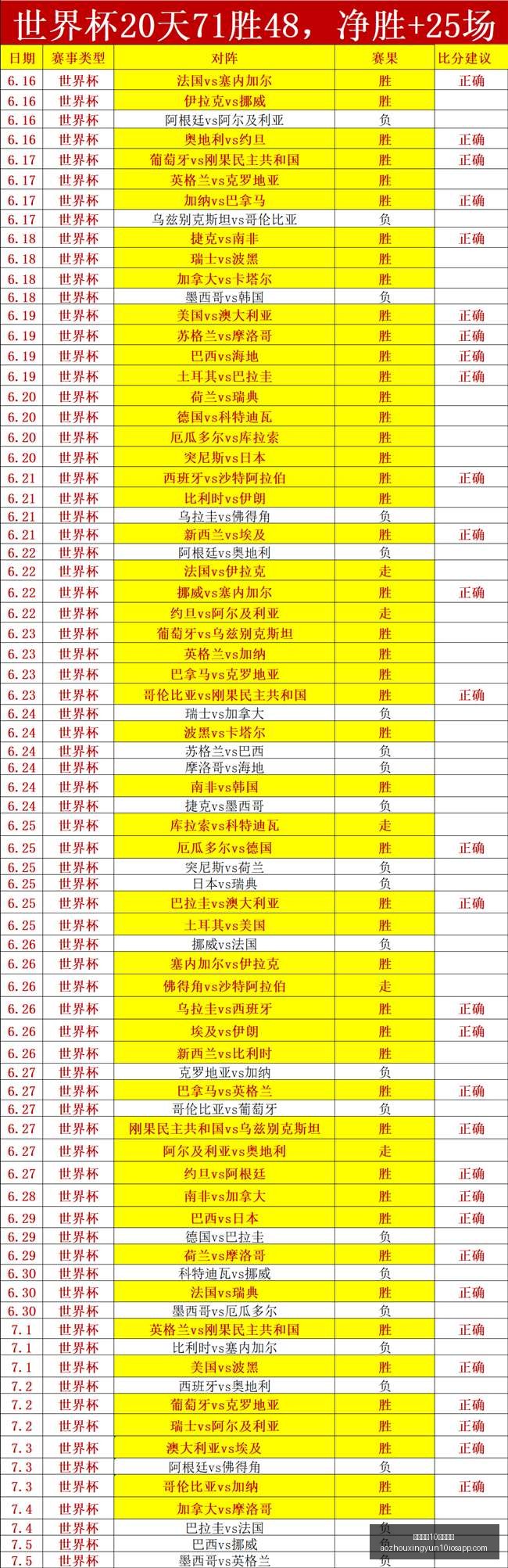 澳洲幸运,开奖结果澳,洲幸运,澳洲幸运10开奖结果官网,澳洲幸运10开奖结果,澳洲幸运10查询,澳洲幸运10资讯,澳洲幸运10直播
