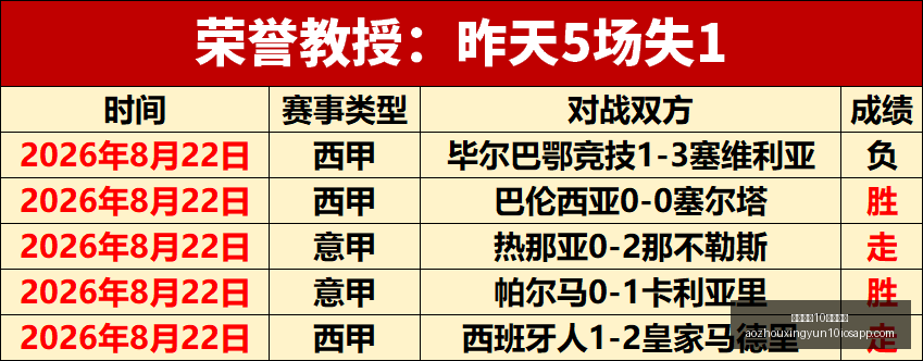 皇马续约传,岁莫德里奇,年薪下调加,澳洲幸运10开奖结果官网,澳洲幸运10开奖结果,澳洲幸运10查询,澳洲幸运10资讯,澳洲幸运10直播
