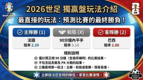 澳洲幸运10开奖结果 产品 094401 k98