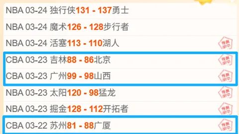 近十年国创年终排名下滑至第90位