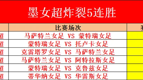 辽宁男篮最新动态：赵继伟状态佳，莱迪加练，全队专注备战