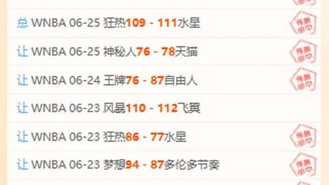 澳洲幸运10开奖结果澳洲幸运10开奖结果官网数据冲到10