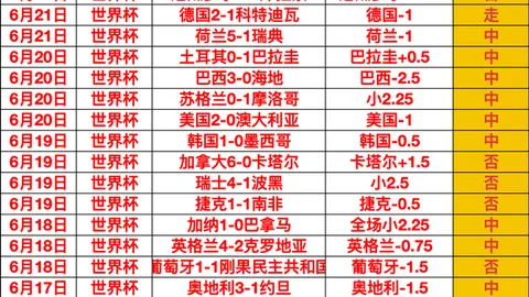 2026赛季前瞻：中超38位老将，门将角色不可或缺