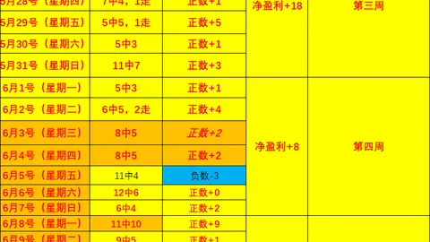 2026澳洲幸运10查询：法国80后球员表现平淡，场下风云变幻，新浪竞技风暴独家解析