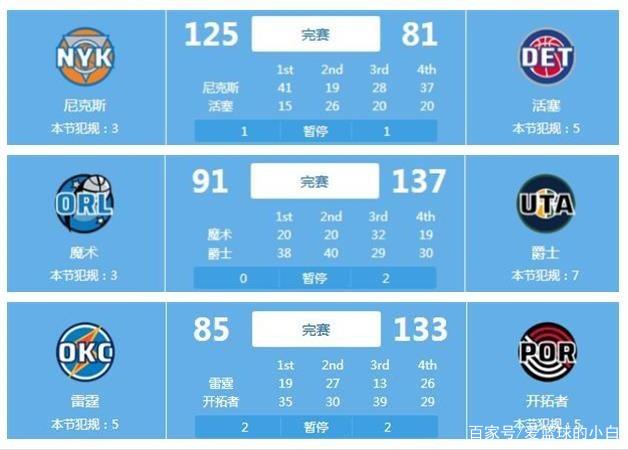 再三强调